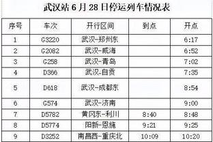 曼城vs纽卡首发：小蜘蛛、多库、科娃先发，德布劳内替补